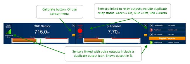 Continued: Analog sensor examples.