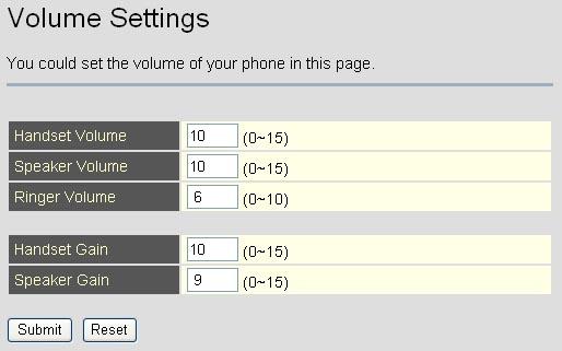 Go to the Save changes page and click Save to reflect the changes. 3.4.3 Volume Settings You can setup the Handset Volume, Speaker Volume, Ringer Volume, the Handset Gain, and Speaker Gain.