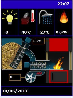 In the Status page, there is a image, which resembles the one that is on the controller s screen, and it includes information regarding some of the more important parameters of the burner.