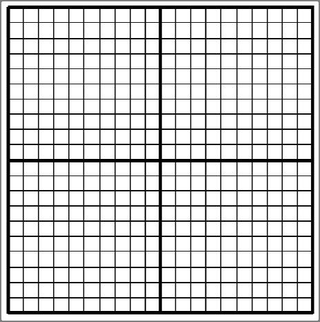 Use the coordinate plane below to dilate a figure by a scale factor of ½ centered at the origin. 12.) Draw rectangle NOTE with vertices N(0, 0), O(6, 0), T(6, 4), and E(0, 4).