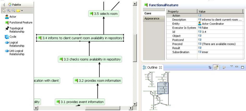 Fig. 4. General view of the TFM Diagram Tool. When transforming from use case model to TFM, the tool takes certain considerations. For instance, Step 1.4.1 from the business use case Contacting the department shown in Fig.