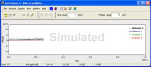 5 Troubleshooting Clarity Hardware 5.5 Data Acquisition - Simulated The title "Simulated" is displayed in the Data Acquisition window.