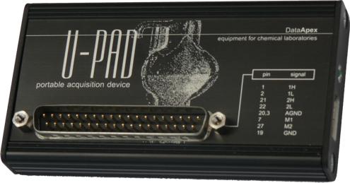 U-PAD A/D Converter 1 U-PAD acquisition device 1 U-PAD acquisition device This manual describes the use of the U-PAD A/D Converter with the Clarity software ver. 2.7 and later.
