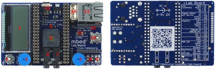 The mbed Application Board This board has a number of the most interesting peripheral devices that we might want to connect to the mbed, like display, joystick, potentiometers, certain sensors and