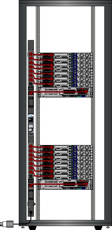 There are several approaches to deploying power to IT equipment racks, which affect rack PDU selection and configuration.