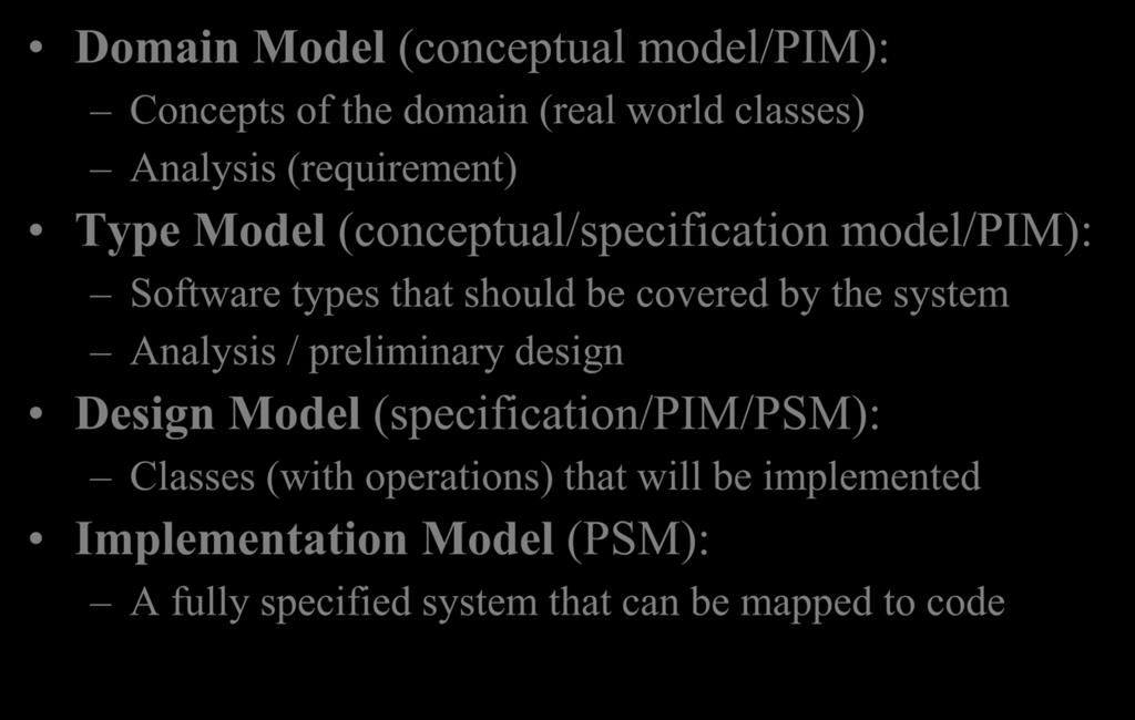 (requirement) Type Model (conceptual/specification