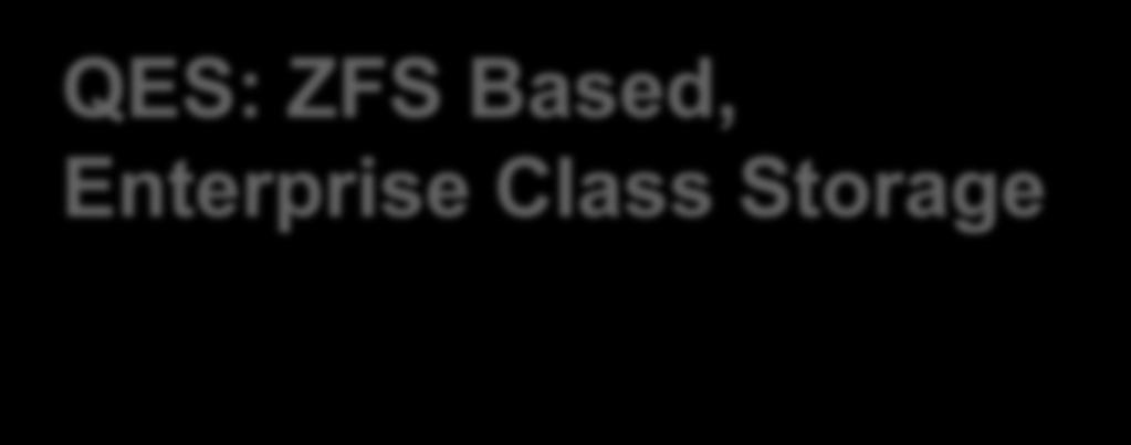 QES: ZFS Based, Enterprise