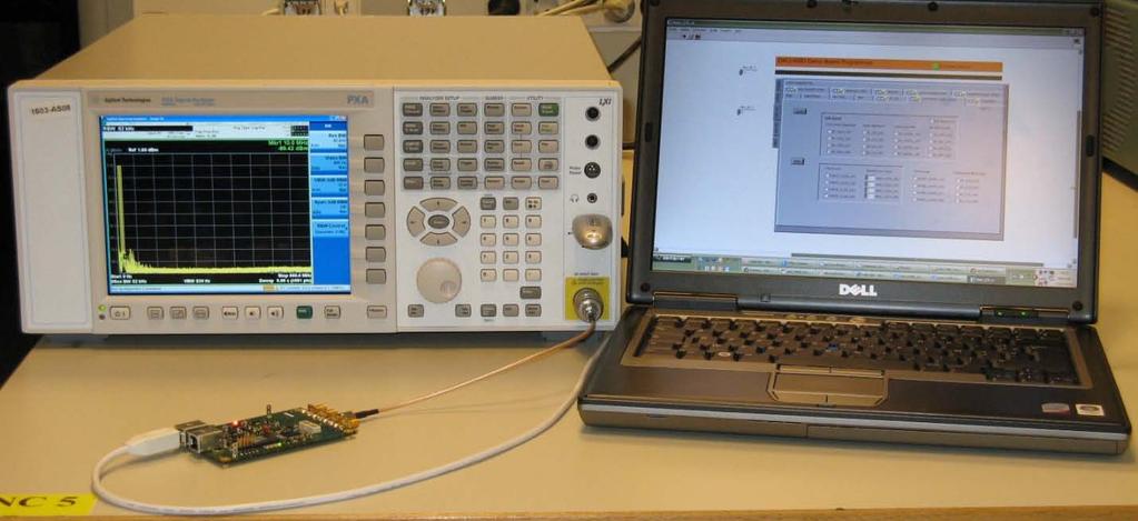 1.2 Typical demonstration set-up : 1 USB cable => 1xDAC Fig 2. Picture of a typical demo set-up for 1xDAC (Here the spectrum analyser displays the filtered DAC A output.