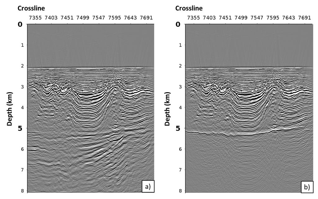 Marchenko redatuming by adaptive double-focusing on 2D and 3D field data of the Santos basin Myrna Staring, Joost van der Neut and Kees Wapenaar (Delft University of Technology) SUMMARY The Santos