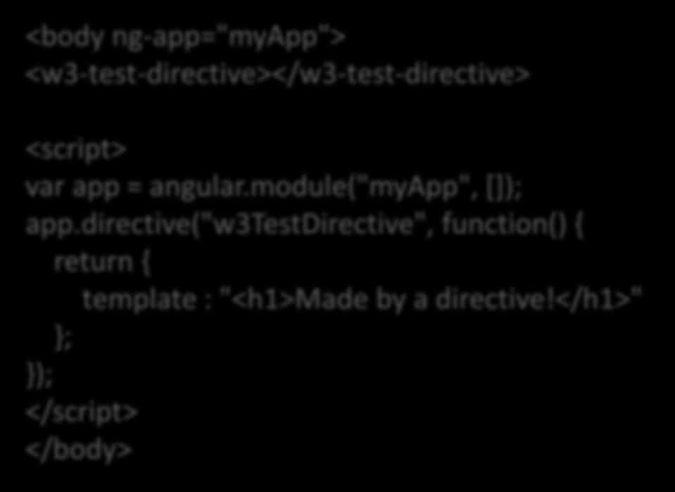<body ng-app="myapp"> <w3-test-directive></w3-test-directive> <script> var app = angular.