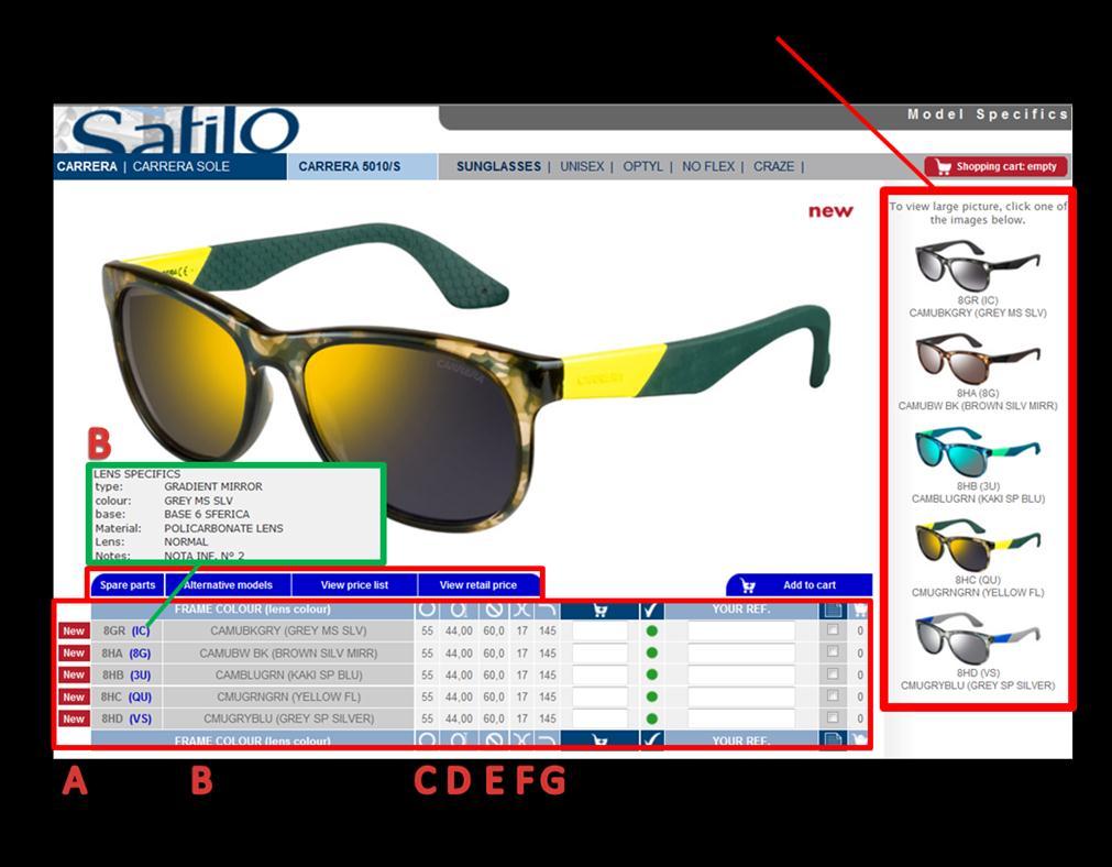 3.6 PRODUCT PAGE To access the technical information for each model click on View.