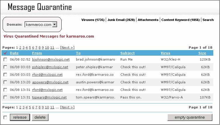 3.1 Introduction Quarantine Tab Functionality The Quarantine tab enables you to review and manage all quarantined messages When you click the Quarantine tab ( ) on the tab menu, the menu bar displays