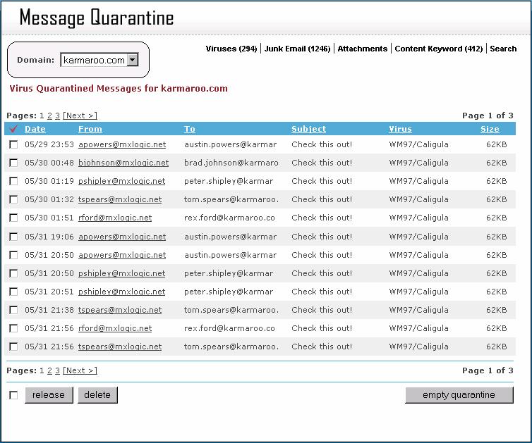 3.2 Viewing & Managing VIRUS Quarantined Messages Those messages quarantined due to viruses are stored in Viruses Quarantine.