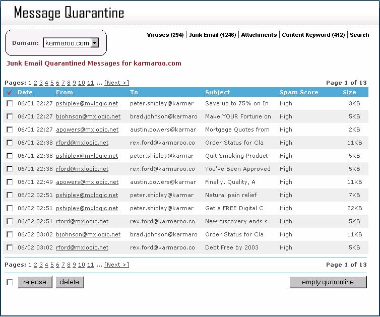 3.3 Viewing & Managing SPAM (Junk Email) Quarantined Messages Those messages quarantined due to spam are stored in Junk Email Quarantine.