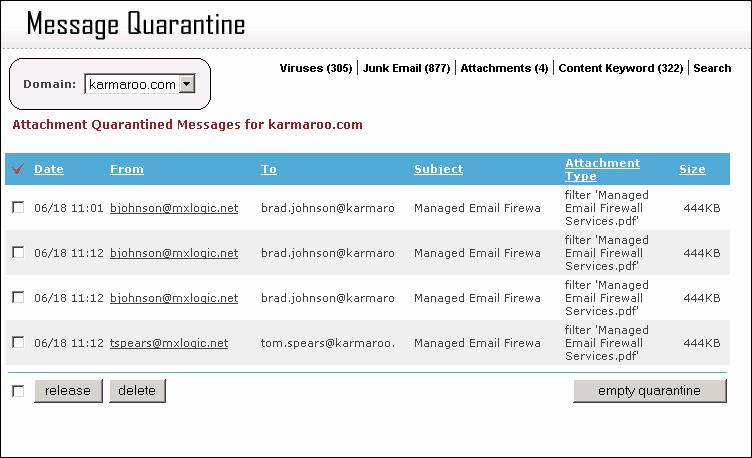 3.4 Viewing & Managing ATTACHMENT Quarantined Messages Those messages quarantined due to attachment type are stored in Attachments Quarantine.