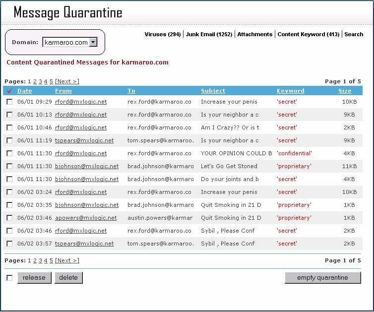 3.5 Viewing & Managing CONTENT Quarantined Messages Those messages quarantined due to content are stored in Content Keyword Quarantine.