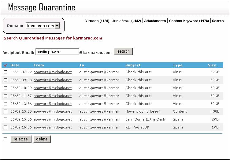 3.6 Searching for Quarantined Messages by User (Recipient) You can search for quarantined messages for a particular recipient. 1.