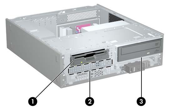 15. Reconnect the power cord and any external devices, then turn on the computer. 16. Lock any security devices that were disengaged when the access panel was removed. 17.