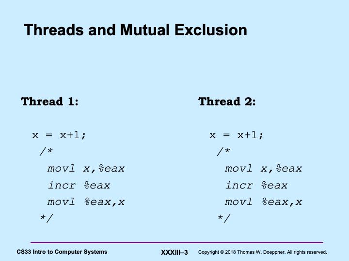 Here we have two threads that are reading and modifying the same variable: both are adding one to x.