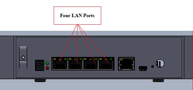 5 LAN Port Four LAN ports with LED and 10/100/1000