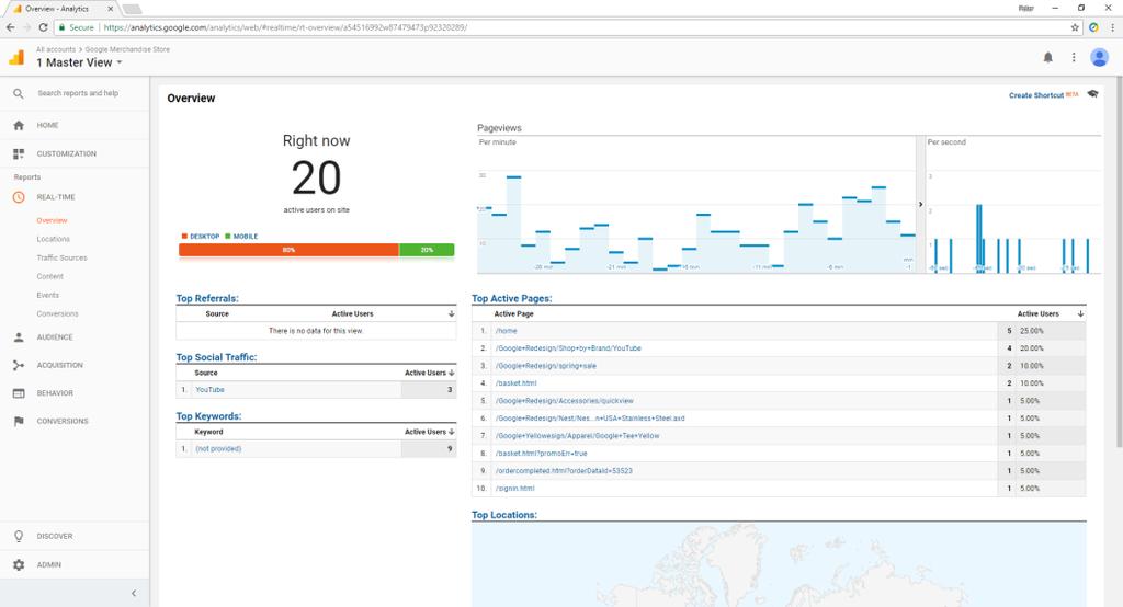 Some Useful Report 3.1 The Real-Time Report Real-time analytics allows you to monitor activity as it's happening on your site.