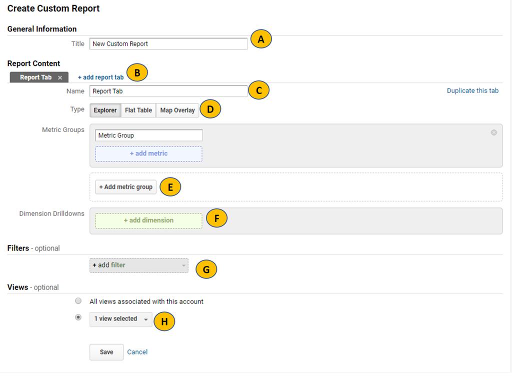 Custom Report 4.1 Overview Google analytics provides you with the ability to create custom reports which can be emailed to you daily, weekly or monthly.