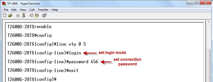 3. Type the default user name and password (both of them are admin), then press the Enter button so as to enter User EXEC Mode. Figure 1-6 Enter into the User EXEC Mode 4.