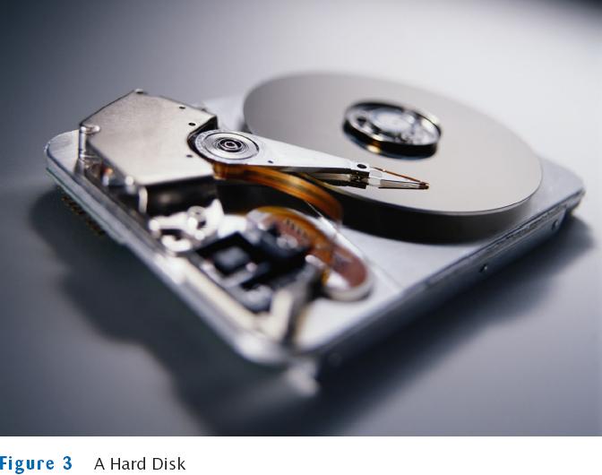 Mass storage/long-term memory A disk