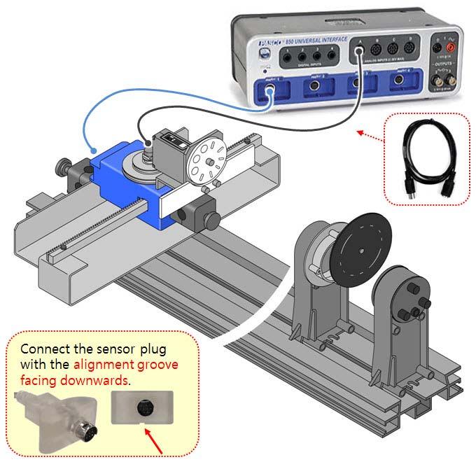 (7) Plug the sensors into the inputs of the interface. (11) Select a slit. Slit Width mm / Separation mm Single Slits 0.02 0.04 0.08 0.