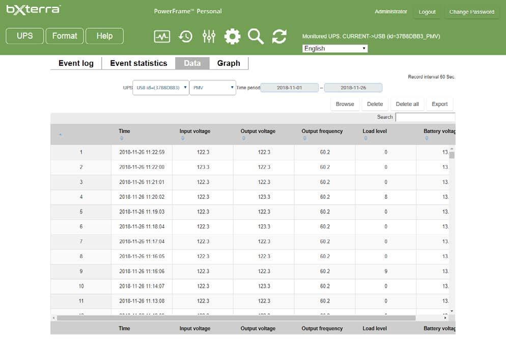 Data In the Data window, UPS power data during the selected time period is shown. Step 1: To view the Data log, go to UPS > View > History and click on the Data tab as shown in Figure 45 below.