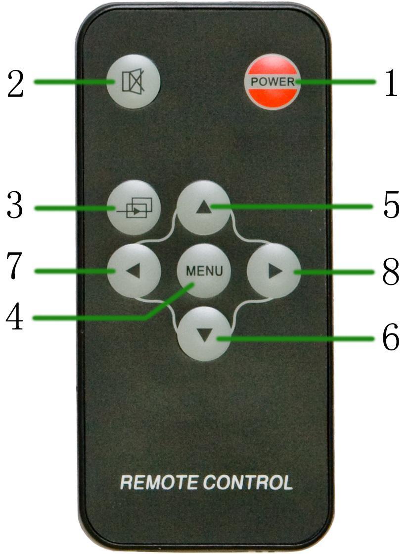2. REMOTE CONTROL 1.Power 2.Mute button 3.Display switch among HDMI YPbPr Video 1, Video 2, and SDI (optional, must with necessary equipment) circularly.(note: SDI optional) 4.