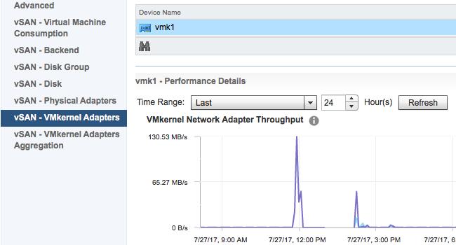 specific time ranges, view detailed vsan network and resynchronization activity, and monitor iscsi performance.