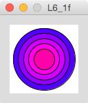 f. D1 Convert the solution for part 1i in Lab 5 (the sketch called L5_1i ) to a function called rings that draws coloured rings in the centre of the canvas.