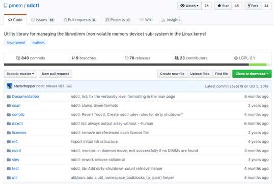 Track development via linux-nvdimm mailing list!