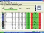 recognition Off-line progrmming CAD import SYLVAC-REFLEX Scn