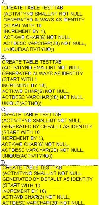 QUESTION 63 Given the following Requirements: Create a table named TESTTAB, which has a identity named ACTIVITYNO.