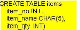 QUESTION 81 An application needs a table for each connection that tracks the ID and Name of all items previously ordered and committed within