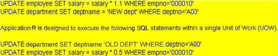 QUESTION 8 Application A is designed to execute the following SQL statements within a Single Unit of Work(UOW). Application A and Application B execute their first SQL statements at the same time.