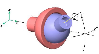 Types of Joints Introduction to Robotics Spherical: Source:http://www.mathworks.com/help/toolbox/physmod/mech/ref/spherical.