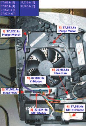 Left-Side Wiring Diagram 7,01.4x 7,01.4x 7,0.4x 7,0.4x 7,0.4x 7,06.4x 7,0.4x Purge Motor 7,0.4x Purge Valve J80 7,0.4x Y-Motor 7,01.