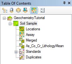 6. Select (highlight) the Duplicates table in Geochemistry Data Source mode. Right-click and from the pop-up menu select Open. The Duplicates data will be displayed.