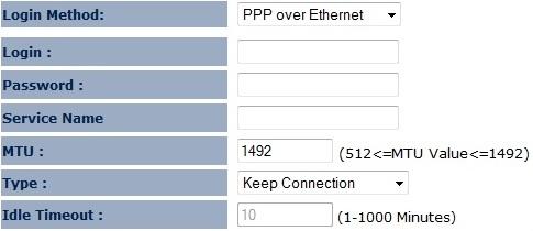 73 7.4.3 PPP over Ethernet (PPPoE) This protocol is used by most DSL services worldwide. Select this option if you have a DSL connection. Enter the username and password provided by your ISP.