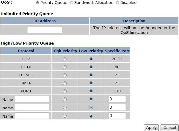 Priority Queue Method Bandwidth priority is set to either High or Low. The data transmissions in the High Priority queues will be processed first.