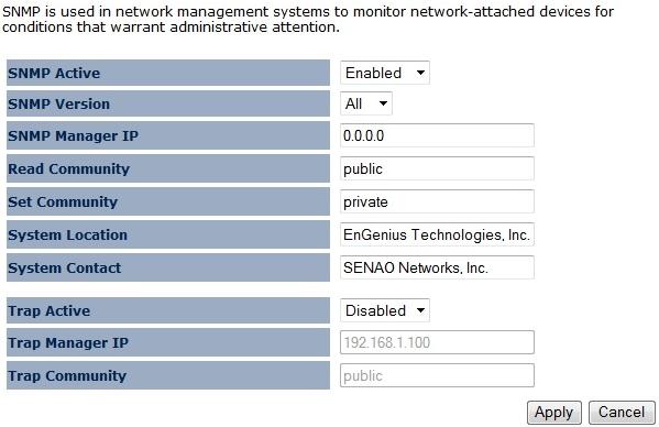 97 10.2 SNMP The SNMP section of the Management menu allows you to assign the contact details, location, community name, and trap settings for the Simple Network Management Protocol (SNMP).