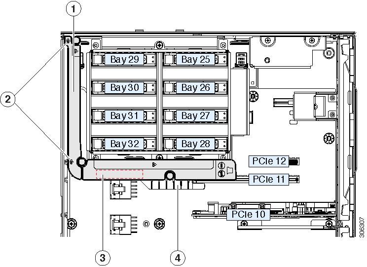 Maintaining the Server Replacing a Rear RAID Controller Card Figure 34: Rear Drive Module Air Diffuser and Supercap Unit Location 1 Air diffuser top view This diffuser is required when SAS/SATA drivs