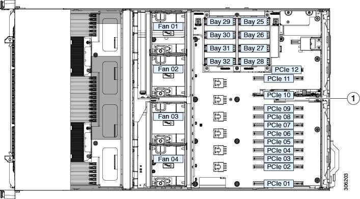 Maintaining the Server Replacing Fan Modules Figure 36: Rear NVMe Switch Card Location (PCIe 10) 1 NVMe switch card in required location (PCIe 10) - Replacing Fan Modules The four hot-swappable fan