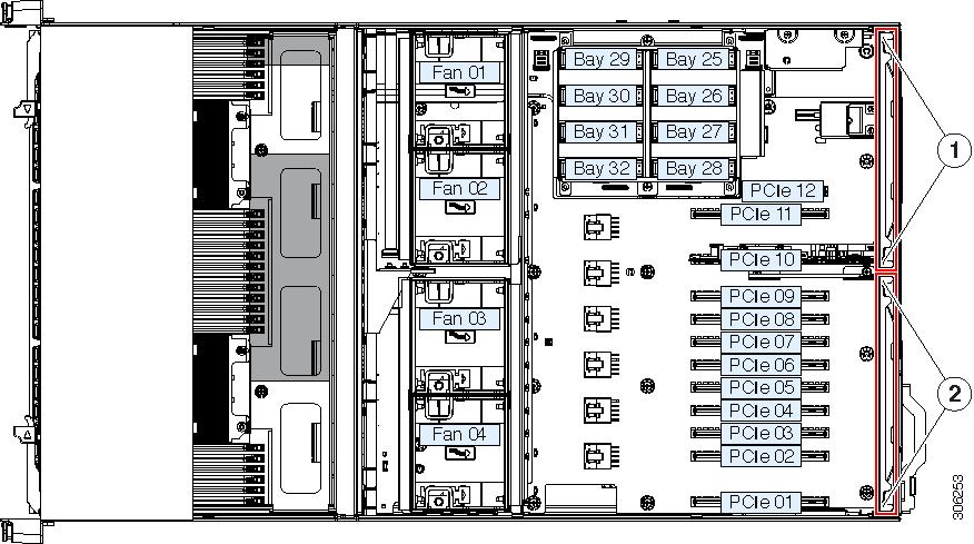 Cisco Virtual Interface Card (VIC) Considerations Maintaining the Server Figure 43: PCIe Slot Hinged Retainer Bars 1 Wire locking latches for left PCIe retainer bar (slots 10-12) 2 Wire locking