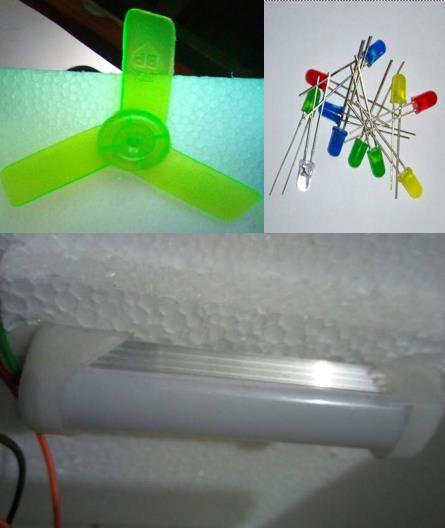 2.13 Output Device (Fan, Tube Light, LED Bulb) We are using this appliance for our project output, here