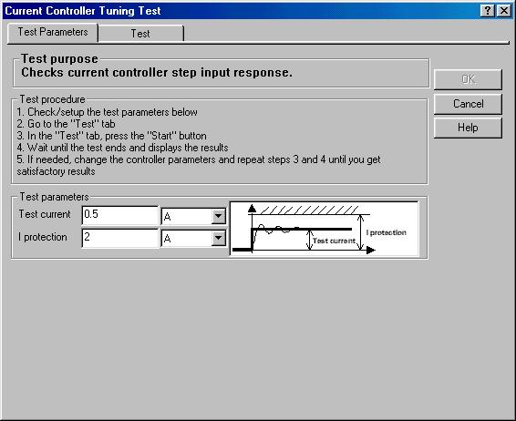 Figure 6.a. Current Controller Tuning Test Test Parameters settings The Test tab is used to run the test. In this Test tab press the Start button and wait until the test ends and displays the results.