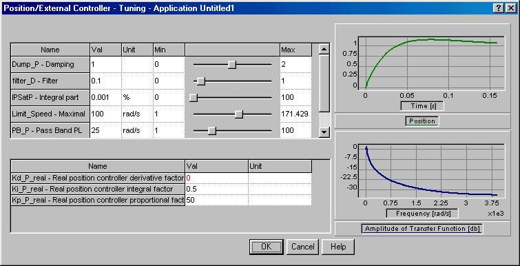 The Position Controller Tuning Test dialog will open. The test has two phases: Set-up test parameters ( Test parameters tab) Run the test.